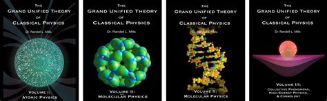 The Grand Unified Theory of Classical Physics | Brilliant Light Power