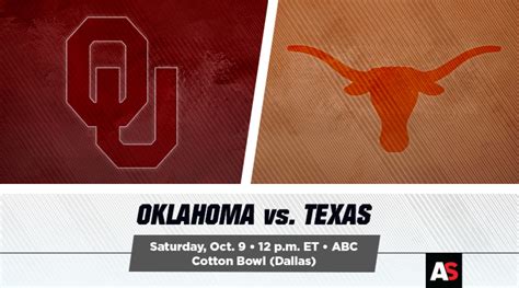 Oklahoma vs. Texas Football Prediction and Preview - Athlon Sports