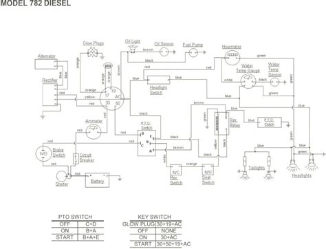 2166 Cub Cadet Pto Switch Wiring Diagram - Wiring Diagram Pictures