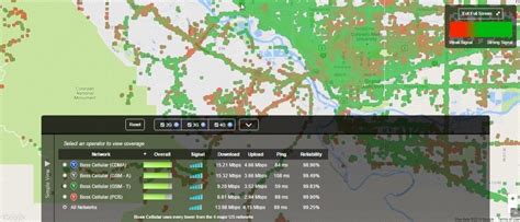 Best Cellular Service in Dugspur, Virginia 24325