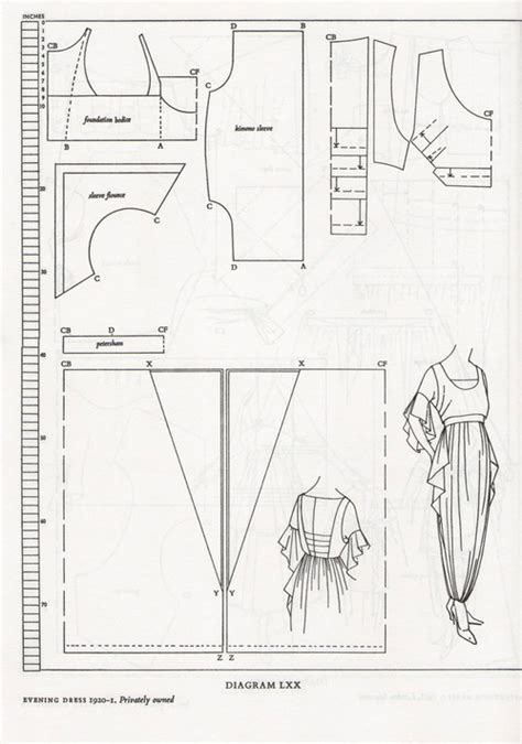 New Pattern #1517 - Edwardian dinner dresses - draping and pattern ...