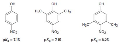 Solved: p-Nitrophenol and 2,6-dimethyl-4-nitrophenol both have pKa... | Chegg.com