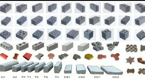 Types of concrete blocks|Best uses of blocks||Construction advice||urdu/hindi|| - YouTube