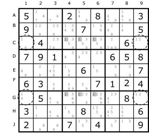 Sudoku Solving Techniques