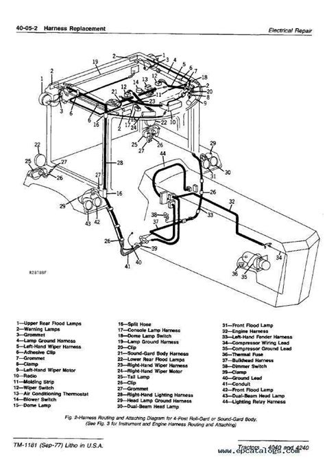 Understanding the Hydraulic System of John Deere 4430: A Comprehensive Diagram Explained