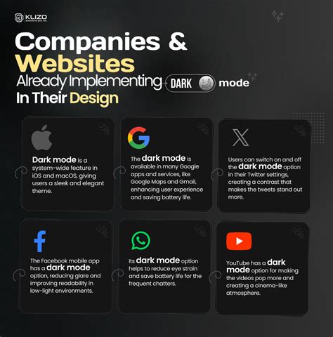 Dark Mode Website Design - Know Why You Should Consider It - Klizos ...