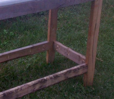 joinery - Attaching Legs to a Table - Woodworking Stack Exchange