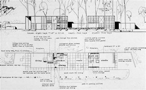 Eames House and the CSH program | Eames Foundation | Eames house, Eames house plan, Case study ...