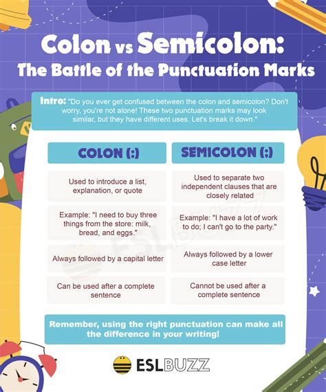 Colon vs. Semicolon: The Ultimate Punctuation Showdown! - ESLBUZZ