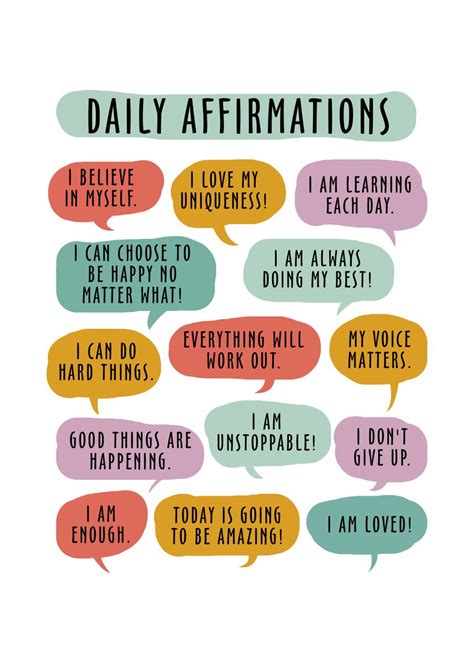 'Daily Affirmations Poster' Poster, picture, metal print, paint by TI ...