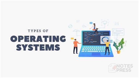 Different Types of Operating System with Examples [Explained]