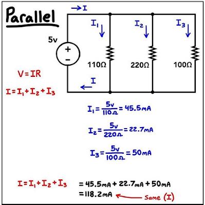 Corriente y circuitos eléctricos: Circuitos en paralelo