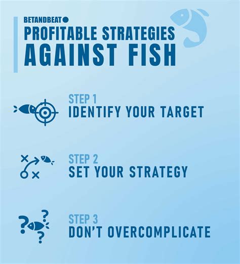 Poker Fish – Meaning, Common Mistakes & Top Strategies