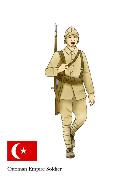 Ottoman Empire Ww1