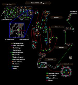 Dagannoth Kings | Old School RuneScape Wiki | Fandom