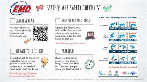 Copy - Uninteractive Earthquake Safety Checklist