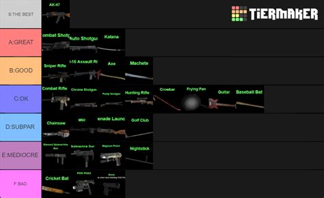 L4d2 Weapons