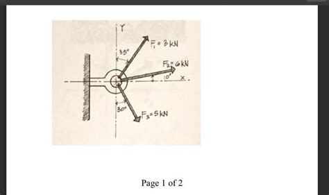 Solved the horizontal and vertical components of the force | Chegg.com