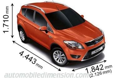 Ford Kuga dimensions, boot space and similars