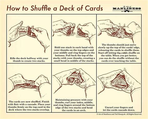 48 Things Every Man Should Know | How to shuffle cards, Deck of cards, Art of manliness