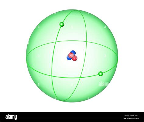 Atomic Structure Of Helium