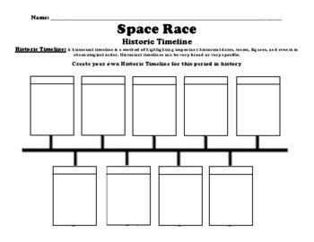 Space Race Timeline Worksheet (PDF) by BAC Education | TPT