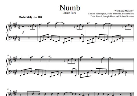 Linkin Park-Numb Free Sheet Music PDF for Piano | The Piano Notes