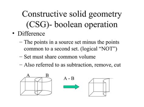 Solid modelling | PPT