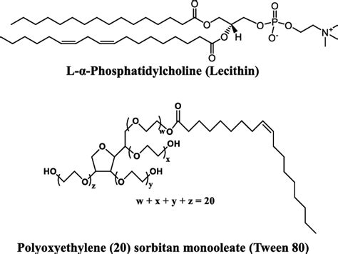 Phosphatidylcholine Chemical Structure