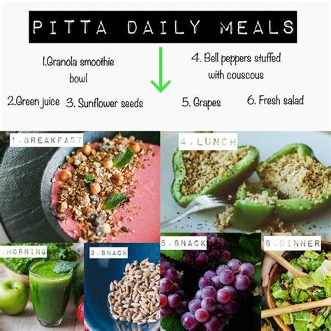 Pitta dosha pacifying diet - SELF-ELEVATION.COM Ayurveda Recipes Pitta ...