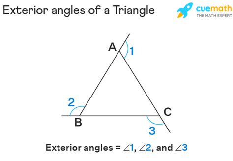 Sum of Exterior Angles of Triangle - Definition, Formula, Proof