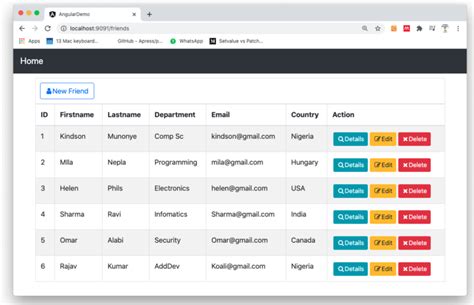 Complete CRUD Operation With Angular 9 Step by Step – PART 2 - SpringBoot & ANGULAR