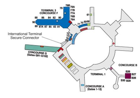 sfo terminal 3