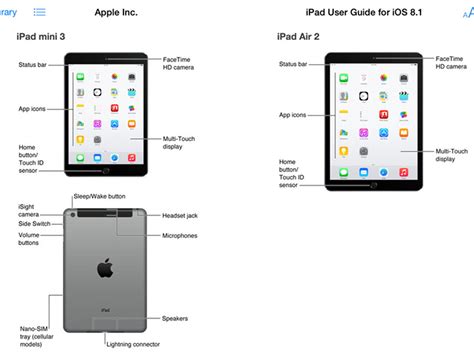 iPad Air 2 and iPad Mini 3 specs 'leaked' ahead of the official launch ...