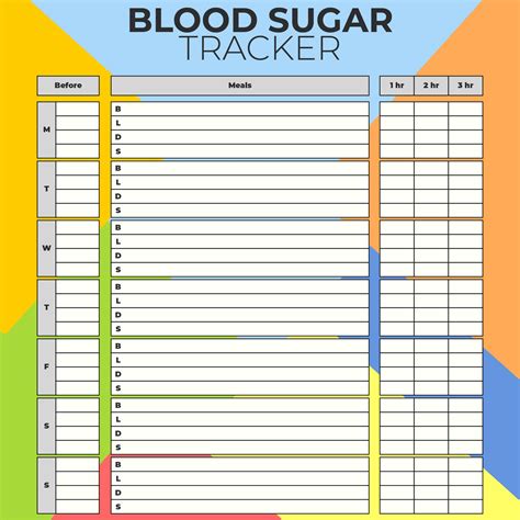 Diabetic Food Log Sheets - 10 Free PDF Printables | Printablee