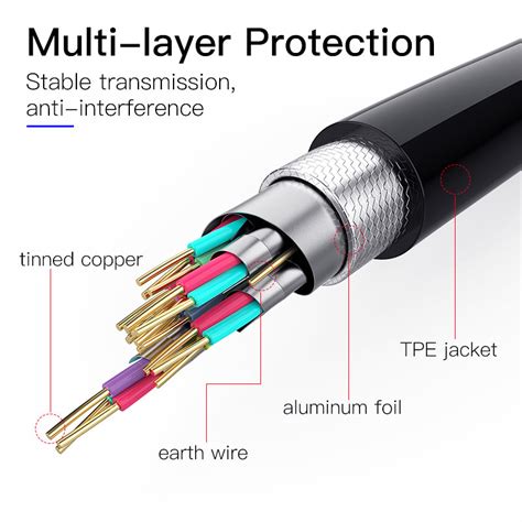 HDMI Cable