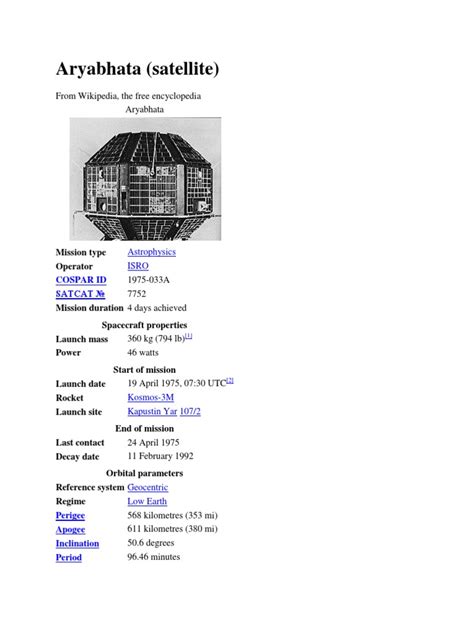 Aryabhata | Satellite | Astronomy