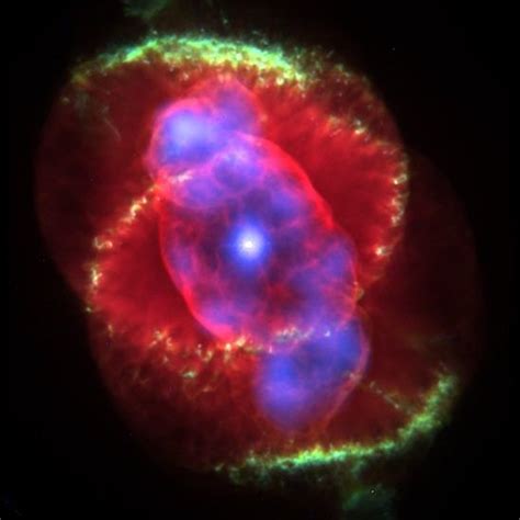 Planetary Nebula I: The Cat's Eye Nebula. The cat's eye nebula is one ...