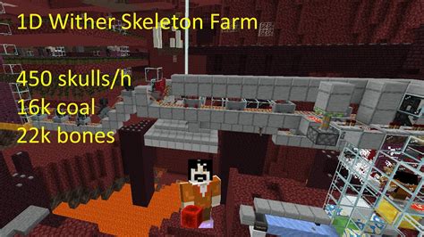 Practical 1D Wither Skeleton farm - Mini WIske Train (450+ skulls/h, 1D) Minecraft 1.19-1.20 ...