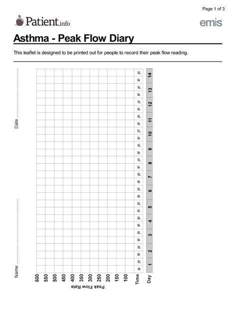 Asthma: Peak Flow Diary - Emis Download Printable PDF | Templateroller