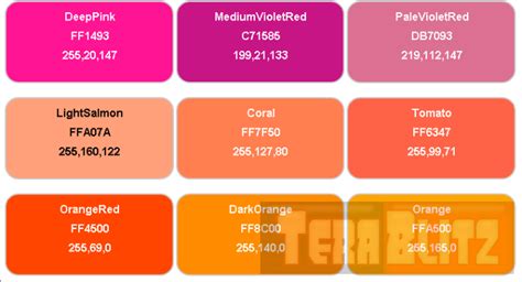 X11 Color Names with Hex and RGB Table Cheat Sheet