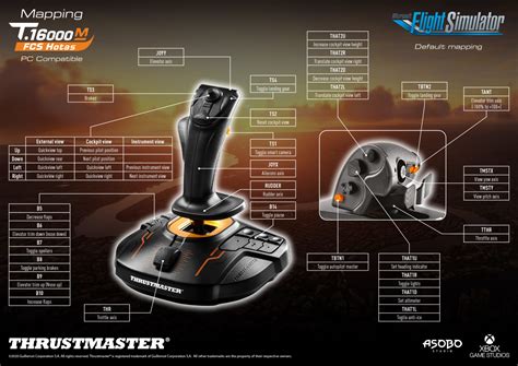 T.16000M FCS HOTAS – Thrustmaster