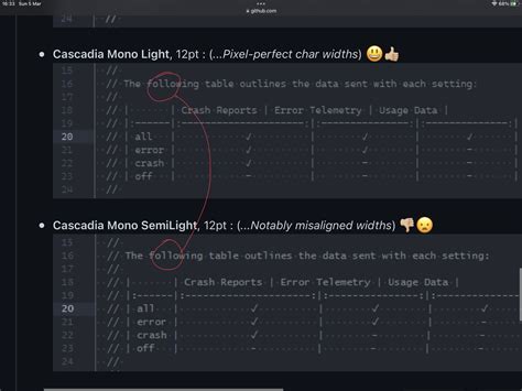 Cascadia SemiLight variant isn't a true fixed width font · Issue #681 ...