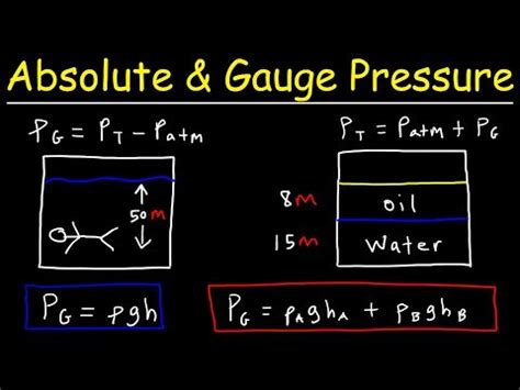 Absolute pressure: formula, how it is calculated, examples, exercises ...