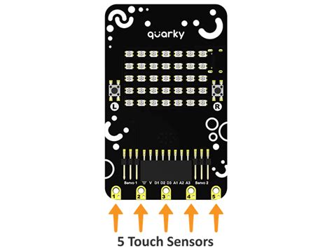 Introduction to Quarky Touch Sensors