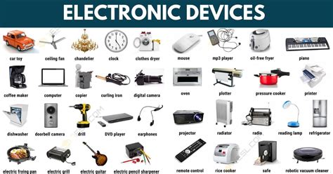 Names of 100 Common Electronic Devices with Pictures • 7ESL