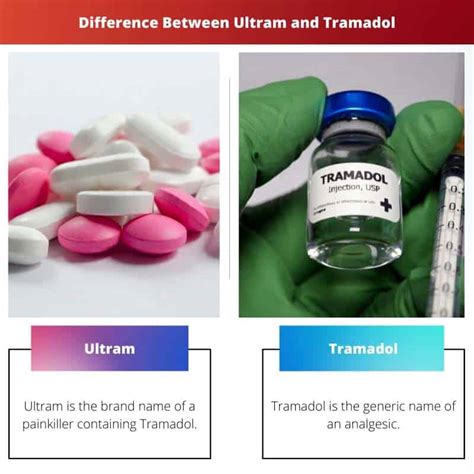 Ultram vs tramadol: razlika i usporedba