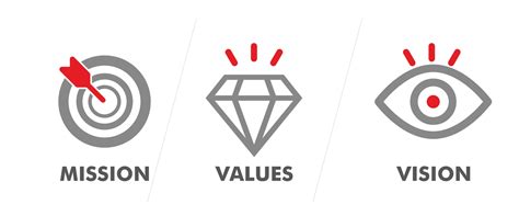 Vision Mission Values Vector Art, Icons, and Graphics for Free Download