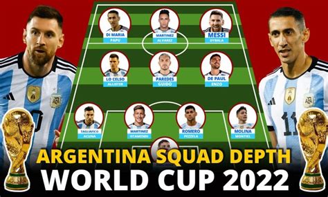 OFFICIAL! Argentina Unveils Squad For FIFA World Cup 2022 - MySportDab