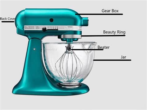 How to Fix a KitchenAid Stand Mixer